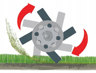 SCARIFYING KNIFE ROLLER FOR WEIBANG AERATOR WB384RB 40R0305000 PROFESSIONAL WB384 WB 384 EWIMAX - OFFICIAL DISTRIBUTOR - AUTHORIZED WEIBANG DEALER