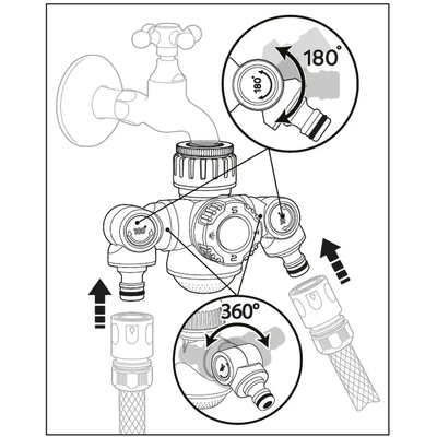 DEDRA Garden 80N008K Przyłącze kranowe 1/2-3/4 kątowe, rozdzielacz wody, adapter