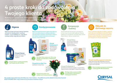 ČERPADLO - DÁVKOVAČ 5 ML/L - PRO 5 L 25 L KANYSTRY OO-POKPOM5