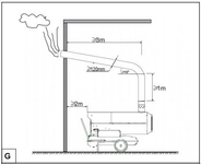 DEDRA DED9956TK NAGRZEWNICA OLEJOWA PIEC DMUCHAWA Z ODPROWADZENIEM SPALIN 50kW EWIMAX OFICJALNY DYSTRYBUTOR - AUTORYZOWANY DEALER DEDRA