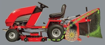 PGC+ TANK BIN FOR ARIENS B & C SERIES TREACTORS ARIENS C80 / C100 XRD Tractor Bin Ariens B/C Series PGC+ 30100025/40100025 - OFFICIAL DISTRIBUTOR - AUTHORIZED DEALER ARIENS