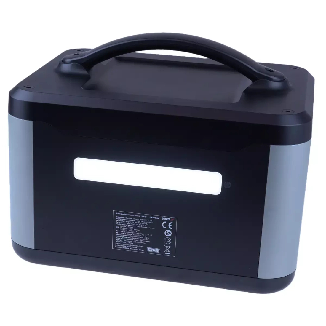 DEDRA DEZS1500 - panel wyjść i wejść