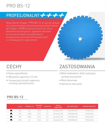 NORTON CLIPPER TARCZA DIAMENTOWA NORTON CLASSIC PRO BS-12 1000MM do JUMBO 1000 DO KAMIENIA PUSTAKÓW BLOKÓW BUDOWLANA OFICJALNY DYSTRYBUTOR - AUTORYZOWANY DEALER NORTON CLIPPER
