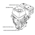 DEDRA DED8830 soil compactor 88KG 5.5km TRANSPORTING WHEELS - OFFICIAL DISTRIBUTOR - AUTHORIZED DEALER DEDRA