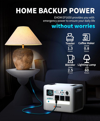 LONCIN EHOM EP1650-3 POWER STATION BANK ENERGY STORAGE AGREGATE POWERBANK 1024Wh power 1650VA EWIMAX - OFFICIAL DISTRIBUTOR - AUTHORIZED LONCIN DEALER