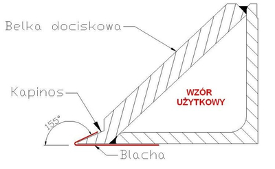 ZAGINARKA GIĘTARKA KRAWĘDZIARKA DEKARSKA DO BLACHY Z CIĘCIEM MAAD ZG-2500 /1mm