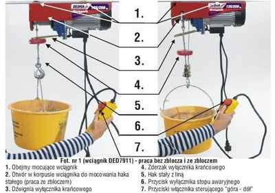 DEDRA DED7911 WCIĄGARKA WYCIĄGARKA LINOWA ELEKTRYCZNA 250kG EWIMAX OFICJALNY DYSTRYBUTOR - AUTORYZOWANY DEALER DEDRA