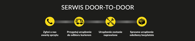 NAGRZEWNICA DMUCHAWA ELEKTRYCZNA GARDYER HE3500 3kW - OFICJALNY DYSTRYBUTOR - AUTORYZOWANY DEALER GARDYER