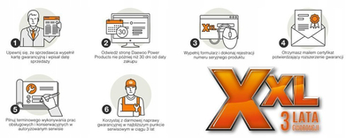 DAEWOO GDA 2500i AGREGAT INWERTOROWY GENERATOR PRĄDOTWÓRCZY 2x16A MOC 2 kW - OFICJALNY DYSTRYBUTOR - AUTORYZOWANY DEALER DAEWOO