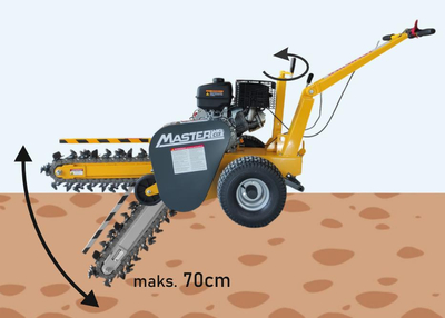 MASTERCUT KL15-70 KOPARKA ŁAŃCUCHOWA OGRODOWA OGRODNICZA SPALINOWA MINIKOPARKA DO UKŁADANIA RUR, PRZEWODÓW, KABLI itp. 15 KM / 60cm