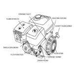 DEDRA DED8830 soil compactor 88KG 5.5km TRANSPORTING WHEELS - OFFICIAL DISTRIBUTOR - AUTHORIZED DEALER DEDRA