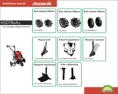 MASTERCUT HSDT80A2 SPRINEL BLADER 2 speed / 7 hp / 35cm to 80cm