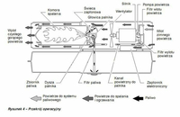 DEDRA DED9956TK OLEJOVÉ PALIVOVÉ VYTÁPĚNÍ 50kW EWIMAX OFICIÁLNÍ DISTRIBUTOR - AUTORIZOVANÝ PRODEJCE DEDRA