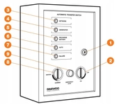 DAEWOO ATS 15-380GDA / ATS15-400GDA AUTOMATION MODULE SHR AUTOMATION FOR GENERATORS - OFFICIAL DISTRIBUTOR - AUTHORIZED DAEWOO DEALER