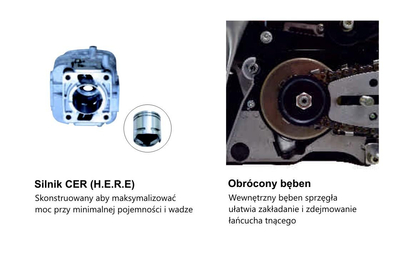 MARUYAMA MCV3501S PIŁA PILARKA PRZECINARKA SPALINOWA ŁANCUCHOWA DO DREWNA 1.9KM / 40cm