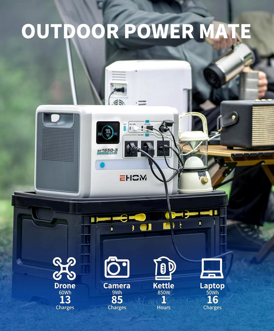 LONCIN EHOM EP1650-3 STACJA ZASILANIA BANK MAGAZYN ENERGI AGREGAT POWERBANK STACJA ZASILAJĄCA 1024Wh moc 1650VA EWIMAX - OFICJALNY DYSTRYBUTOR - AUTORYZOWANY DEALER LONCIN