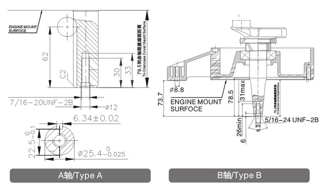 SILNIK LONCIN LC1P92F DO TRAKTORKA SPALINOWY BENZYNOWY 1P92 16 KM 452 cm3 / EMAK K1600 / AL-KO Pro 450 / LONCIN 1P92 JEDNOCYLINDROWY WAŁ PIONOWY WALCOWY 25,4 mm MOTOR HONDA ,VANGUARD , BRIGGS , KOHLER, HUSQVARNA ,STIHL, STIGA, CEDRUS, OLEO-MAC, KAWASAKI