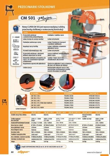 NORTON CLIPPER CM501 3.55.3 MAJOR TABLE SAW TABLE SAW TABLE SAW FOR BUILDING BLOCKS EWIMAX - OFFICIAL DISTRIBUTOR - AUTHORIZED NORTON CLIPPER DEALER