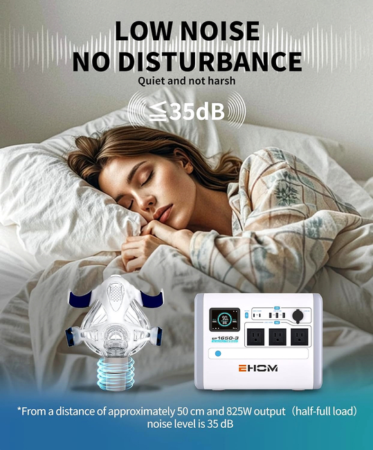 LONCIN EHOM EP1650-3 POWER STATION BANK ENERGY STORAGE AGREGATE POWERBANK 1024Wh power 1650VA EWIMAX - OFICIÁLNÍ DISTRIBUTOR - AUTORIZOVANÝ PRODEJCE SPOLEČNOSTI LONCIN