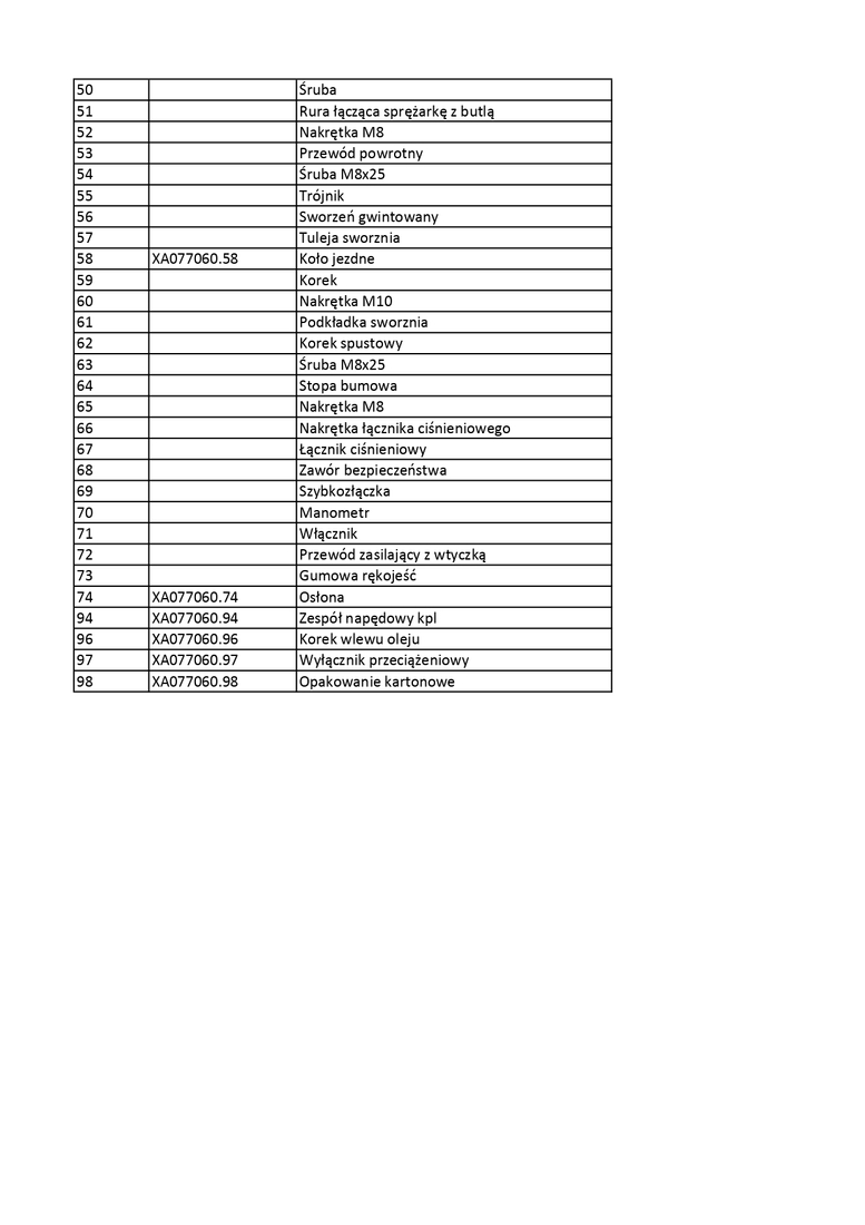 Opakowanie zastępcze Dedra - zdjęcie 2