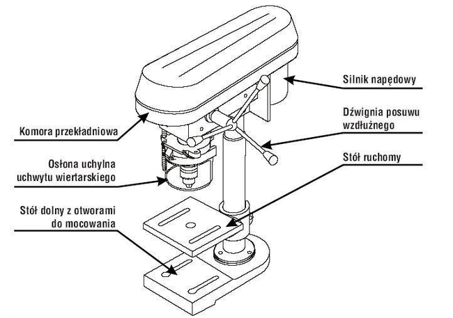 DEDRA DED7707 COLUMN METAL DRILLING MACHINE 5 GEARS EWIMAX OFFICIAL DISTRIBUTOR - AUTHORIZED DEDRA DEALER