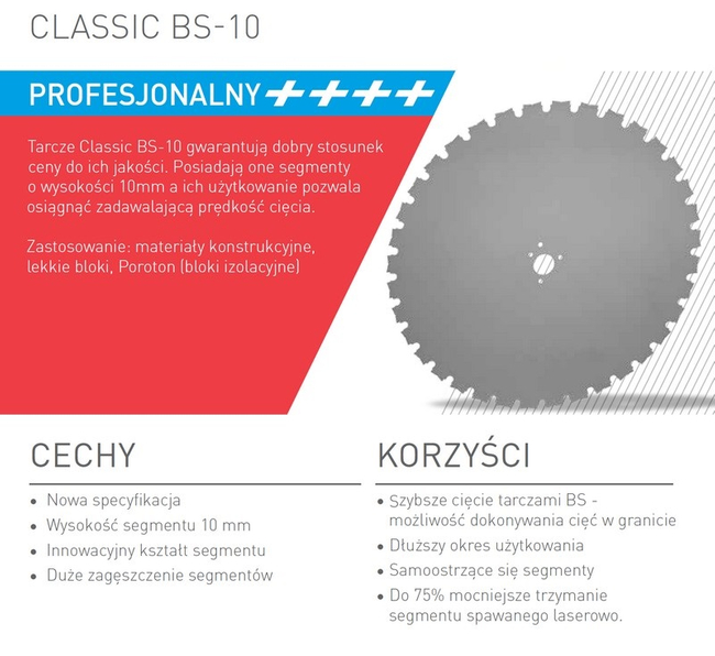 NORTON CLIPPER NORTON CLASSIC BS-10 900MM DIAMOND TARGET TO JUMBO 900 FOR BUILDING BLOCKS OFFICIAL DISTRIBUTOR - AUTHORIZED DEALER NORTON CLIPPER