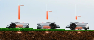 SUNSEEKER X7 PLUS Gen 2 RTK ELITE AUTOMATIC MOWING ROBOT CEDRUS X7 PLUS Gen 2 RTK FOR CEDRUS C-MOW X7 PLUS Gen 2 6000m2 WIRELESS / WIRELESS - OFFICIAL DISTRIBUTOR - AUTHORIZED SUNSEEKER DEALER