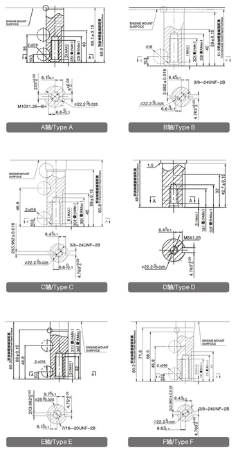 LONCIN LC1P70FC-P MOTOR FOR PETROL MOWERS 6.5 HP 196 cm3 VERTICAL VALVE SHAFT 25x80mm MOTOR HONDA , VANGUARD , B&S , BRIGGS & STRATTON, KOHLER, KAWASAKI