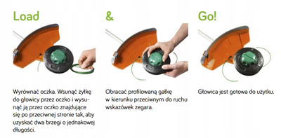 OLEO-MAC LOAD&GO 130mm x 3mm EXTRALIFE M10x1.25 LHF BLADING HEAD s kovovým knoflíkem EFCO 63129015 - OFICIÁLNÍ DISTRIBUTOR - AUTORIZOVANÝ PRODEJCE OLEO MAC