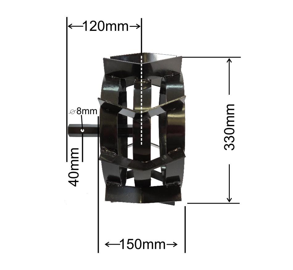 Koła łopatkowe Mastercut HSDT - wytrzymałość