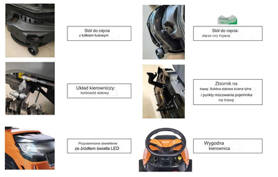 OLEO MAC OM 99L/12,5hp traktor na trávu s bočním vyhazováním, samojízdná sekačka 68059201 98cm - Oficialní distributor - autorizovaný prodejce OLEO-MAC