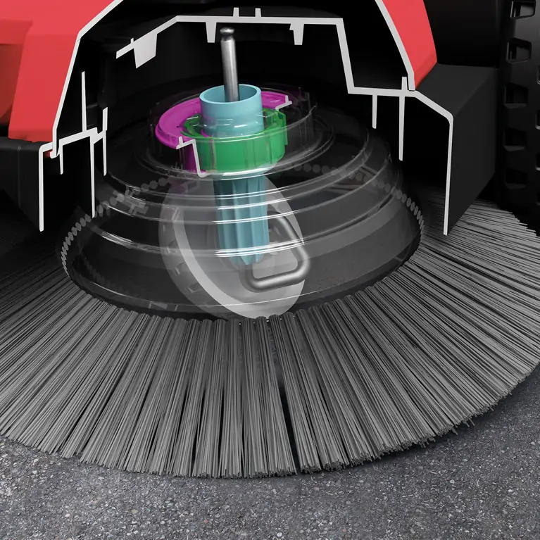 Szczegóły systemu szczotek zamiatarki Starmix DuroSweep 77 Pro 18V